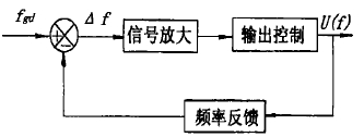 低速勵磁電流保護方框圖